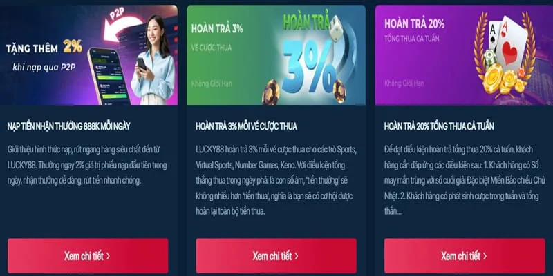 Các tính năng bảo mật của SV388LINK LOGIN